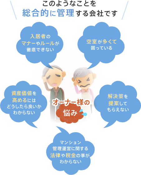 オーナー様の悩み「入居者のマナーやルールが徹底できない」「空室が多くて困っている」「資産価値を高めるにはどうしたら良いかわからない」「解決策を提案してもらえない」「マンション管理運営に関する法律や税金の事がわからない」このようなことを総合的に管理する会社です