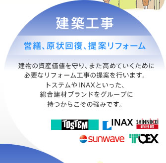 建築工事：営繕、原状回復、提案リフォーム